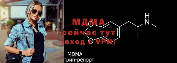 круглые Осинники